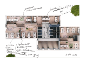 Prof. W.H. Keesomlaan 1 Amstelveen 581 m²